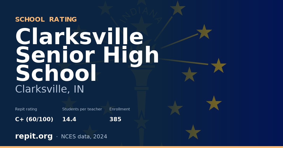 Clarksville Senior High School, Clarksville, IN — Repit school rating C+ (60/100)