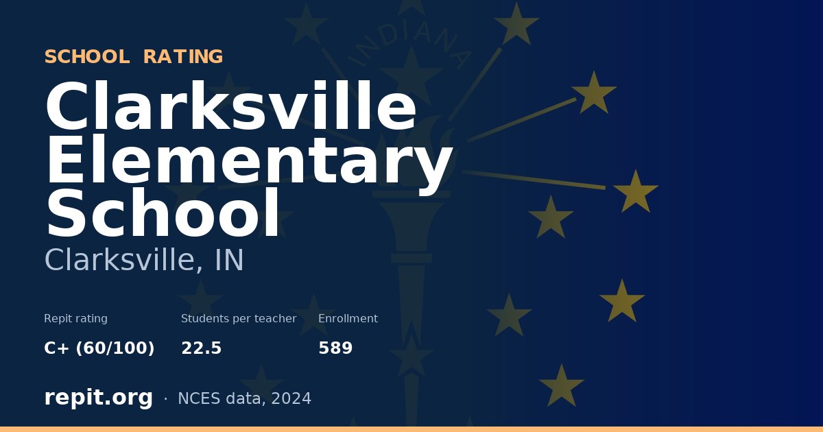 Clarksville Elementary School, Clarksville, IN — Repit school rating C+ (60/100)