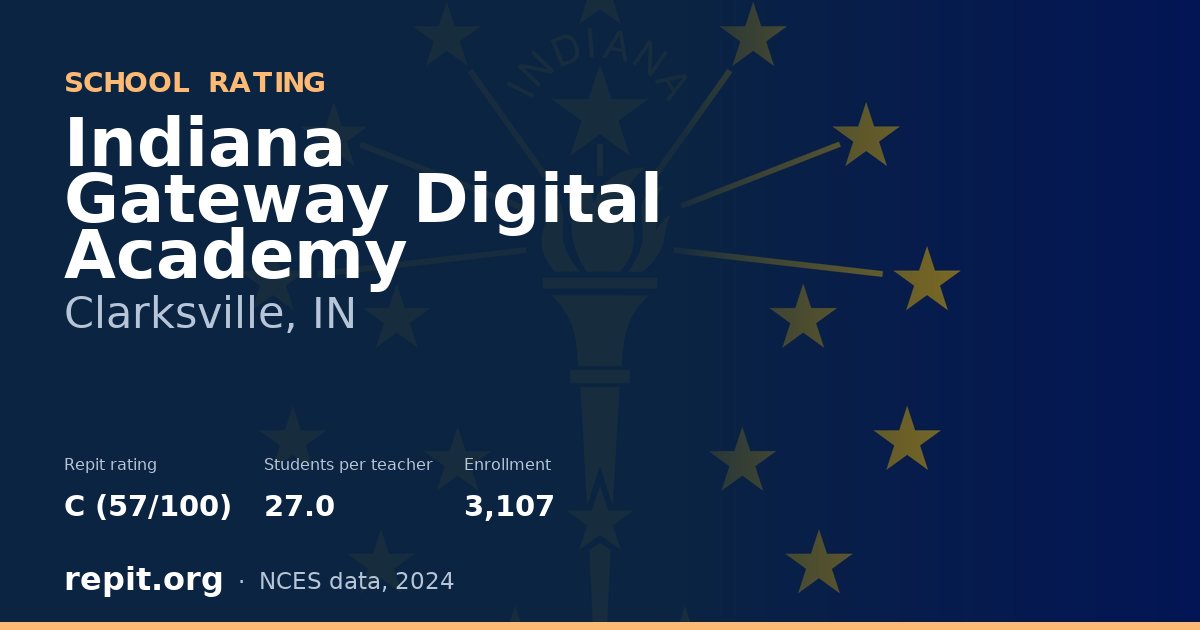 Indiana Gateway Digital Academy, Clarksville, IN — Repit school rating C (57/100)