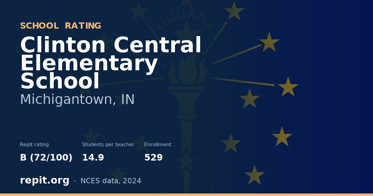 Clinton Central Elementary School, Michigantown, IN — Repit school rating B (72/100)