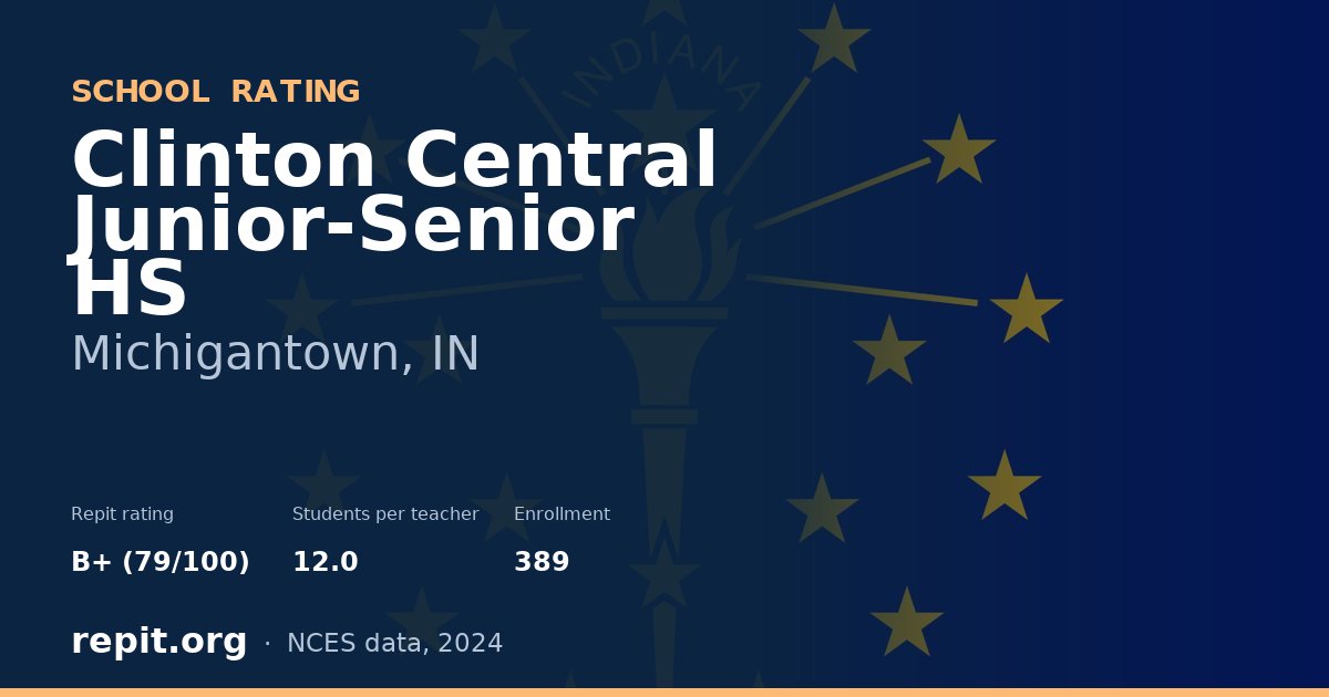 Clinton Central Junior-Senior HS, Michigantown, IN — Repit school rating B+ (79/100)