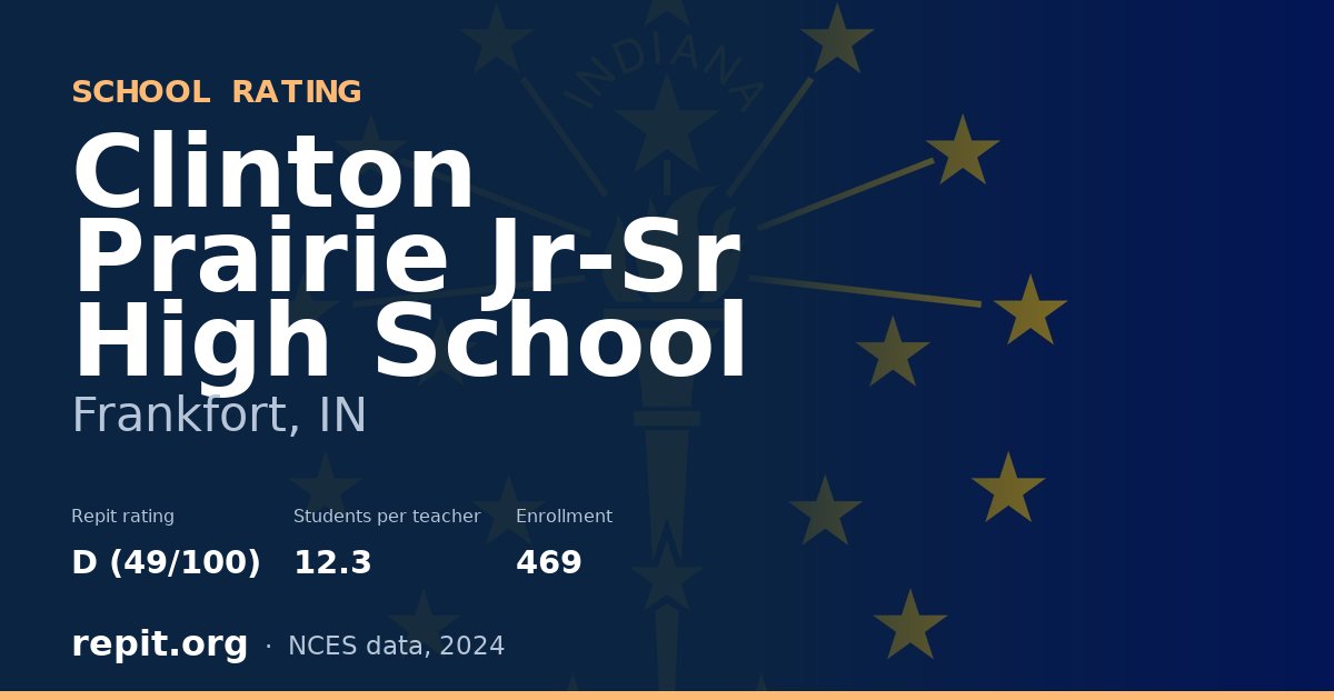 Clinton Prairie Jr-Sr High School, Frankfort, IN — Repit school rating D (49/100)