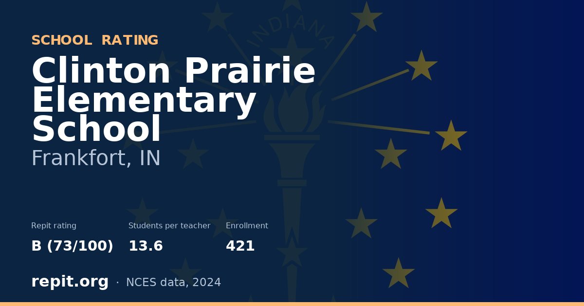 Clinton Prairie Elementary School, Frankfort, IN — Repit school rating B (73/100)