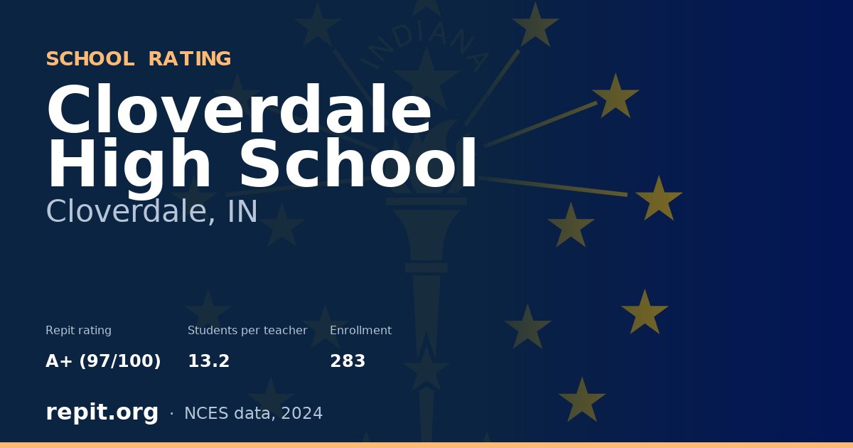 Cloverdale High School, Cloverdale, IN — Repit school rating A+ (97/100)