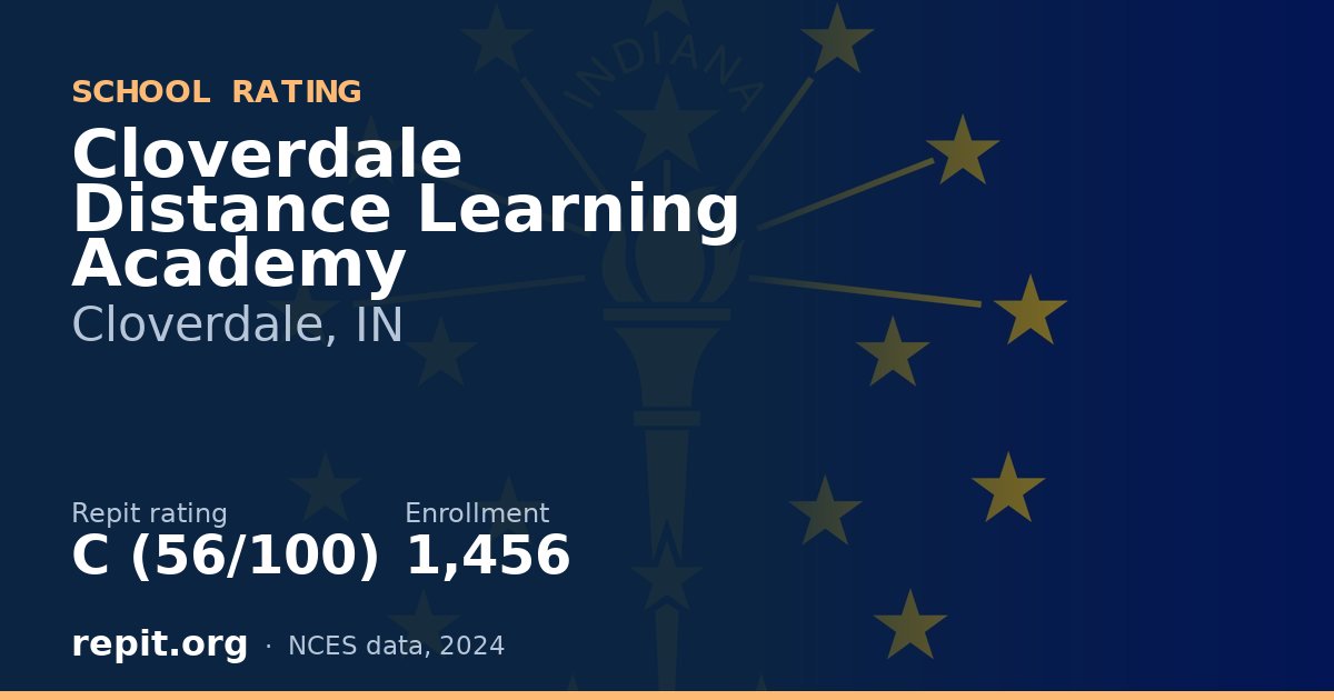 Cloverdale Distance Learning Academy, Cloverdale, IN — Repit school rating C (56/100)
