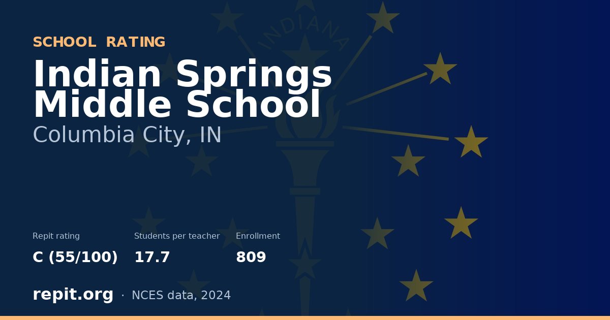 Indian Springs Middle School, Columbia City, IN — Repit school rating C (55/100)