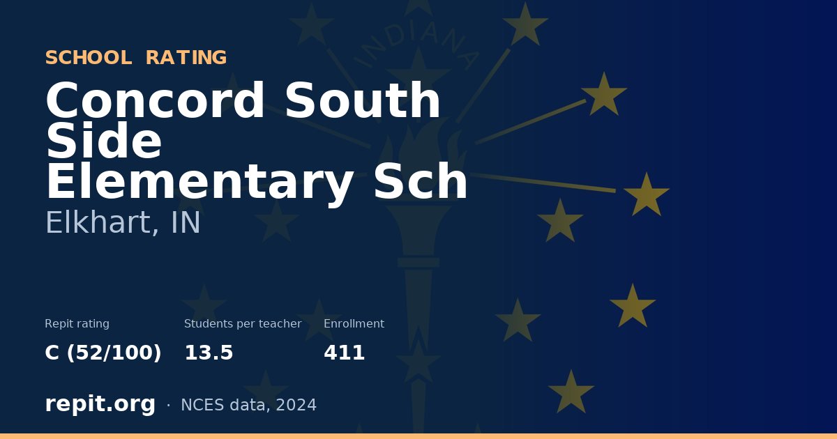 Concord South Side Elementary Sch, Elkhart, IN — Repit school rating C (52/100)