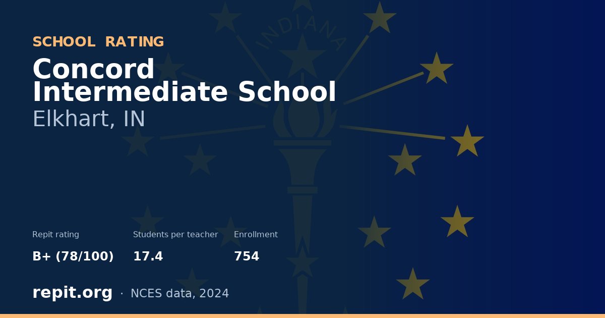 Concord Intermediate School, Elkhart, IN — Repit school rating B+ (78/100)
