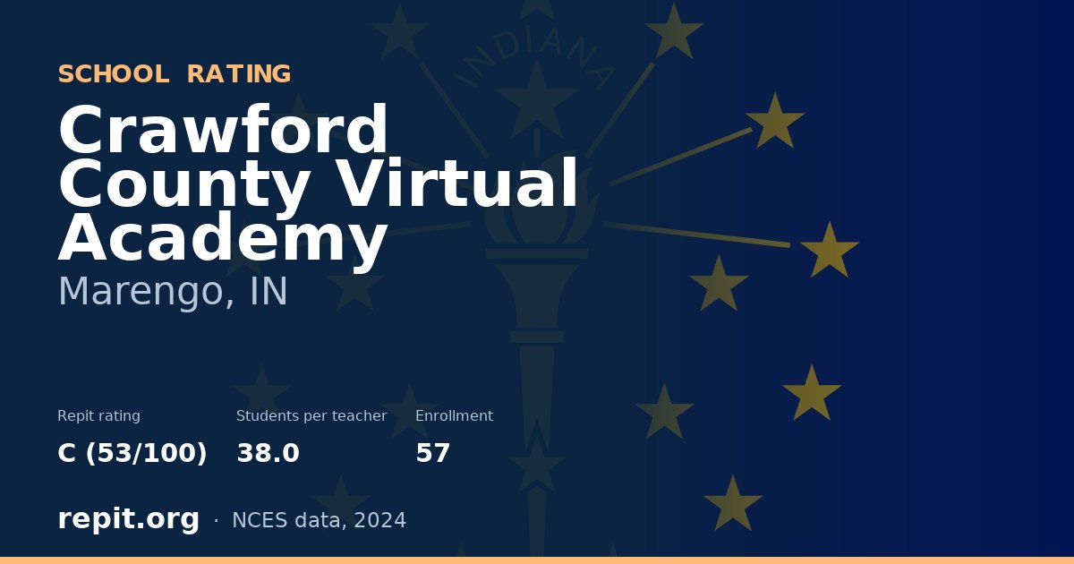 Crawford County Virtual Academy, Marengo, IN — Repit school rating C (53/100)