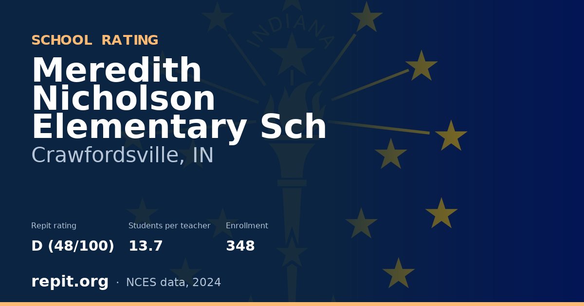 Meredith Nicholson Elementary Sch, Crawfordsville, IN — Repit school rating D (48/100)