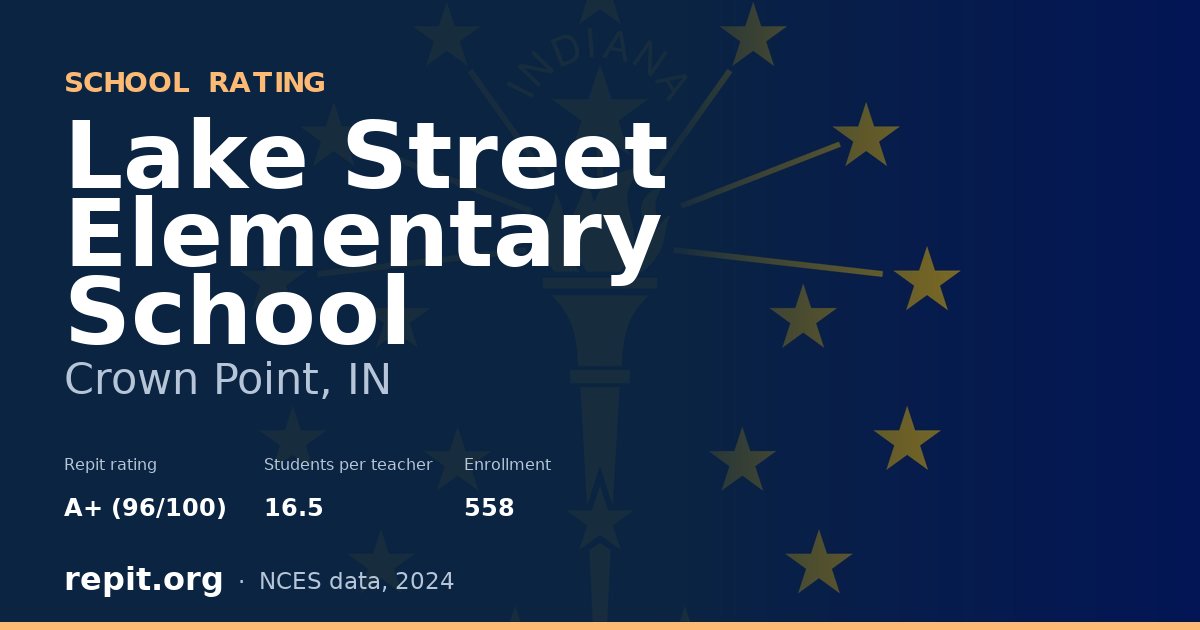 Lake Street Elementary School, Crown Point, IN — Repit school rating A+ (96/100)