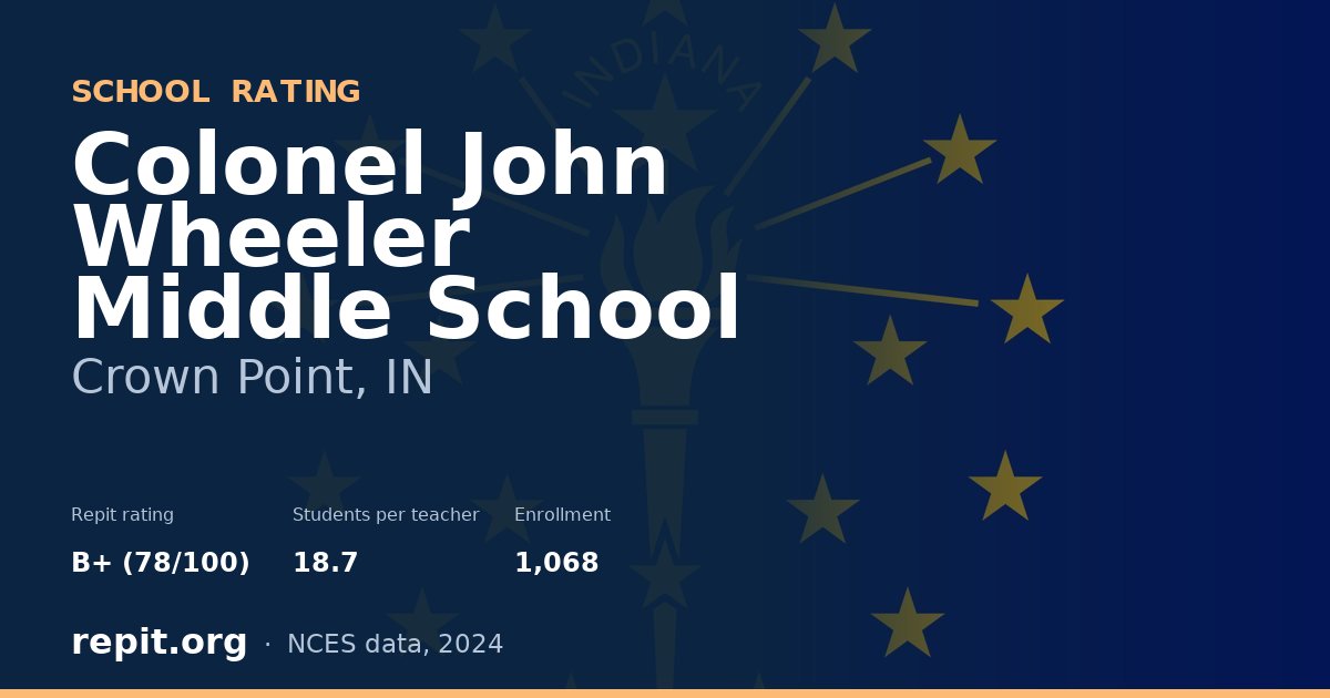 Colonel John Wheeler Middle School, Crown Point, IN — Repit school rating B+ (78/100)