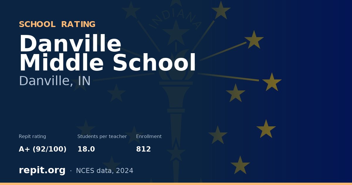 Danville Middle School, Danville, IN — Repit school rating A+ (92/100)
