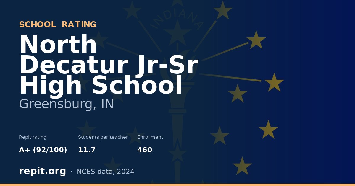 North Decatur Jr-Sr High School, Greensburg, IN — Repit school rating A+ (92/100)