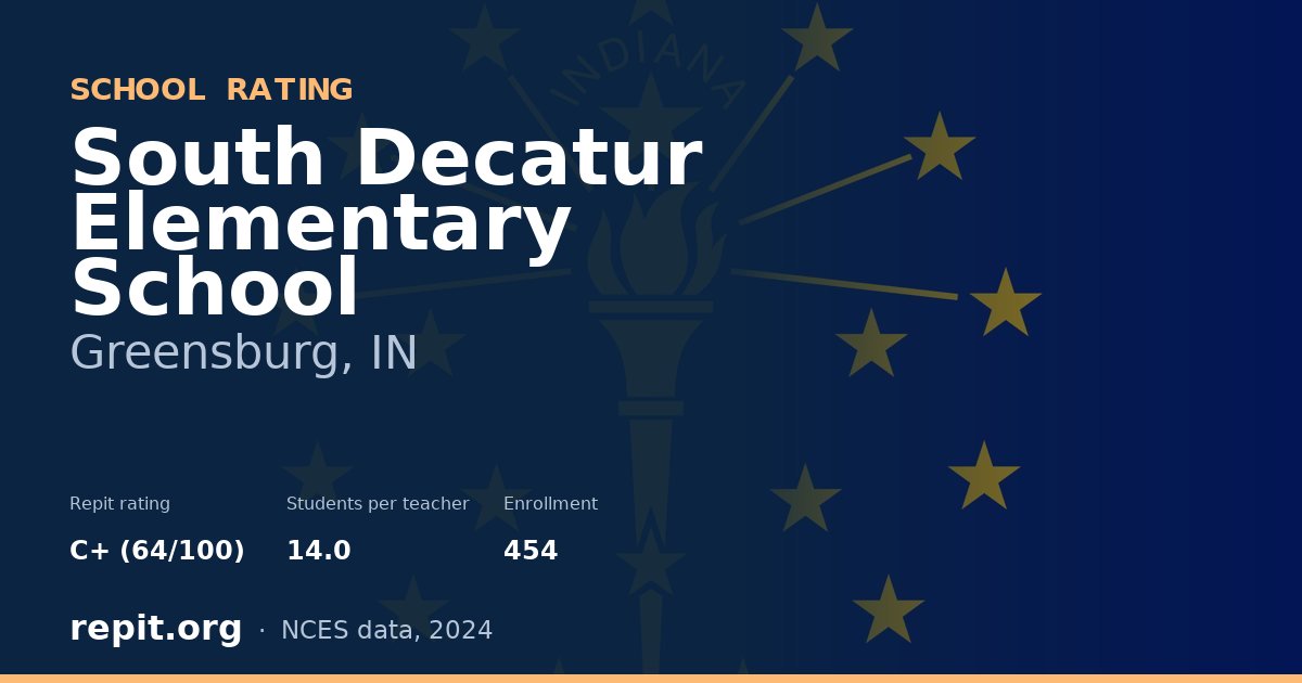 South Decatur Elementary School, Greensburg, IN — Repit school rating C+ (64/100)