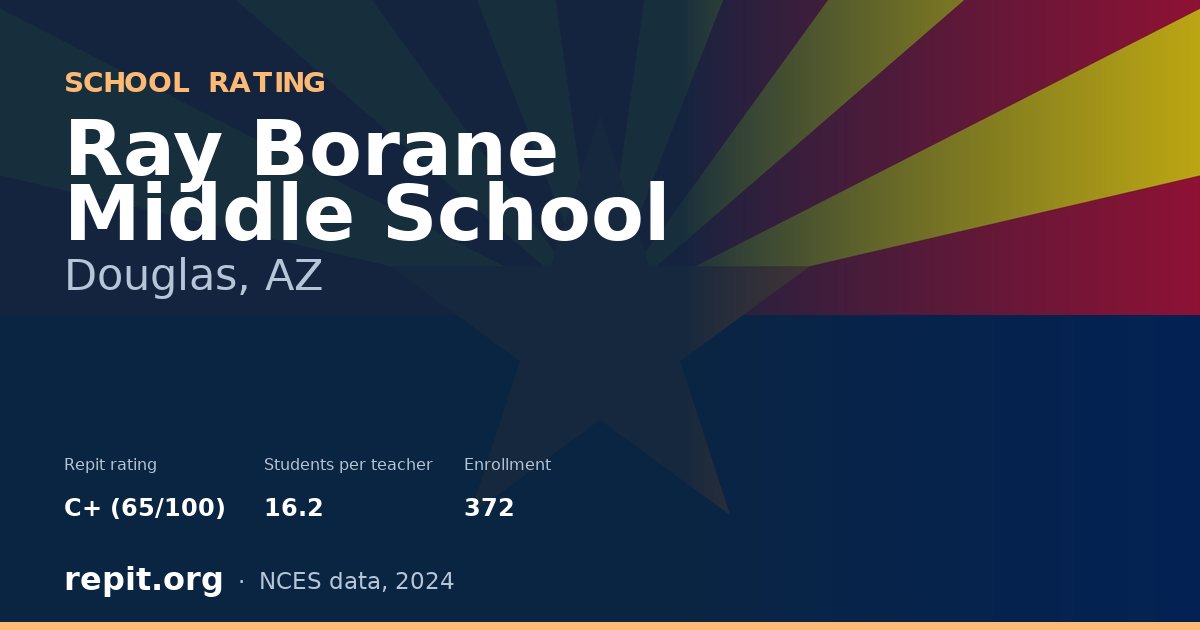 Ray Borane Middle School, Douglas, AZ — Repit school rating C+ (65/100)