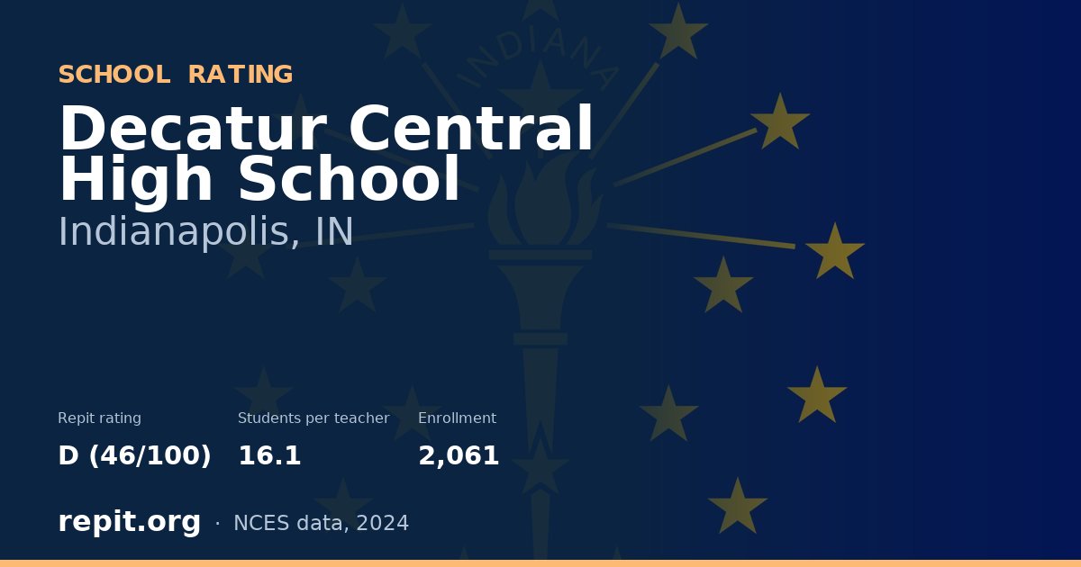 Decatur Central High School, Indianapolis, IN — Repit school rating D (46/100)