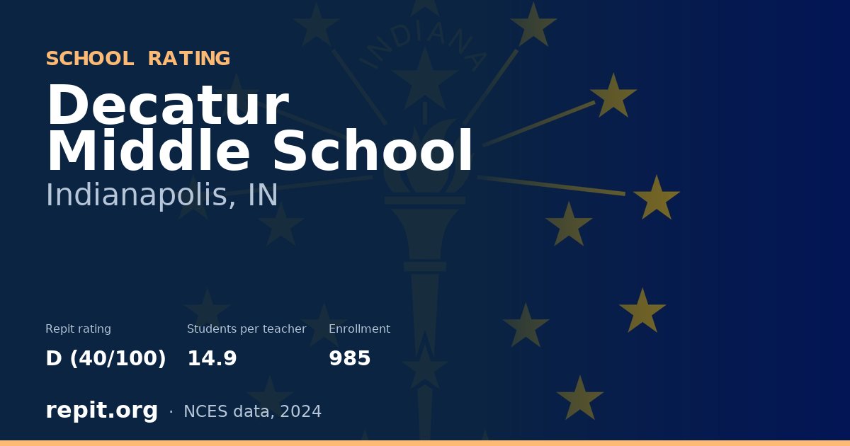 Decatur Middle School, Indianapolis, IN — Repit school rating D (40/100)