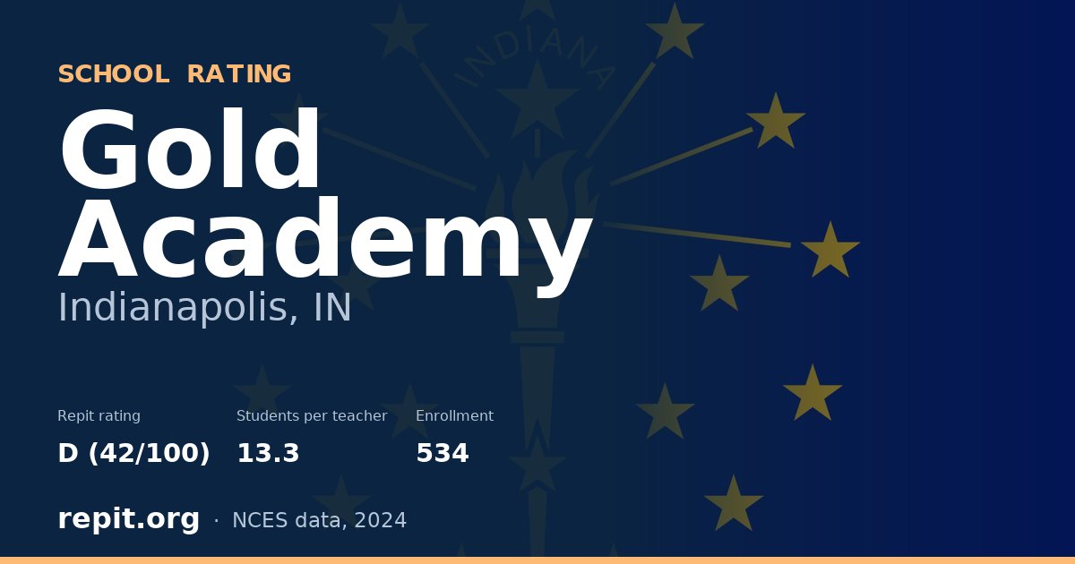Gold Academy, Indianapolis, IN — Repit school rating D (42/100)