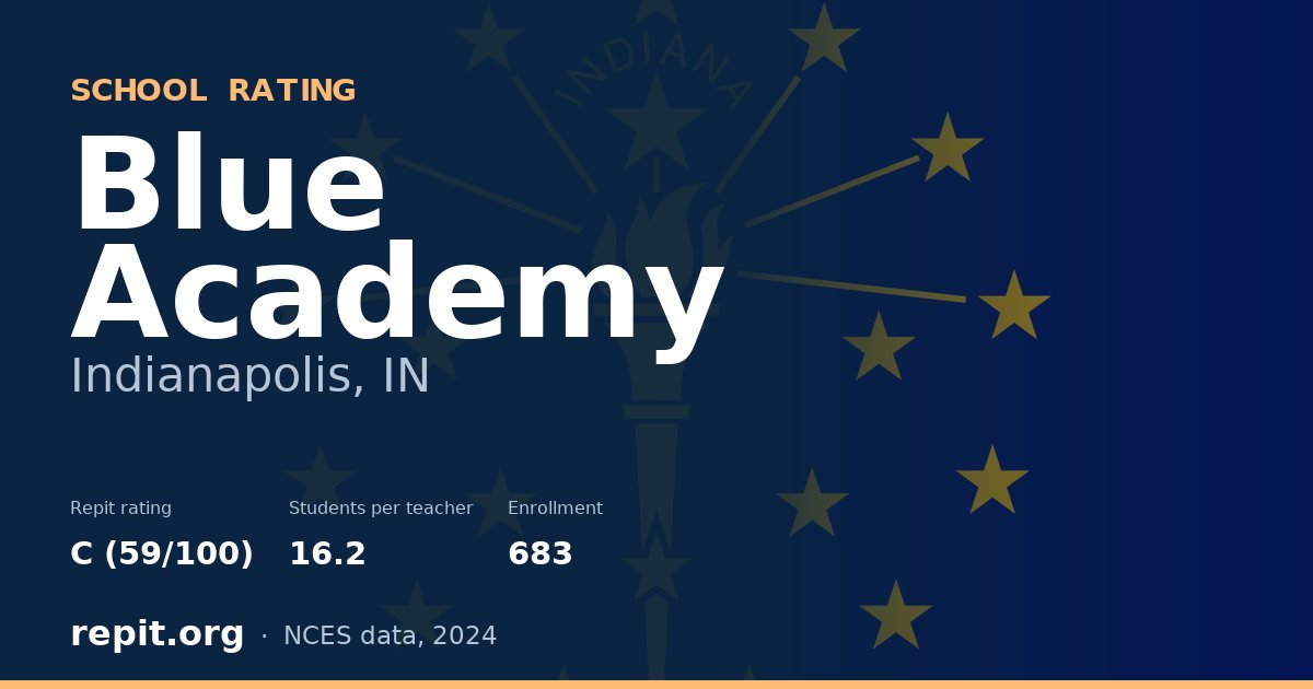 Blue Academy, Indianapolis, IN — Repit school rating C (59/100)