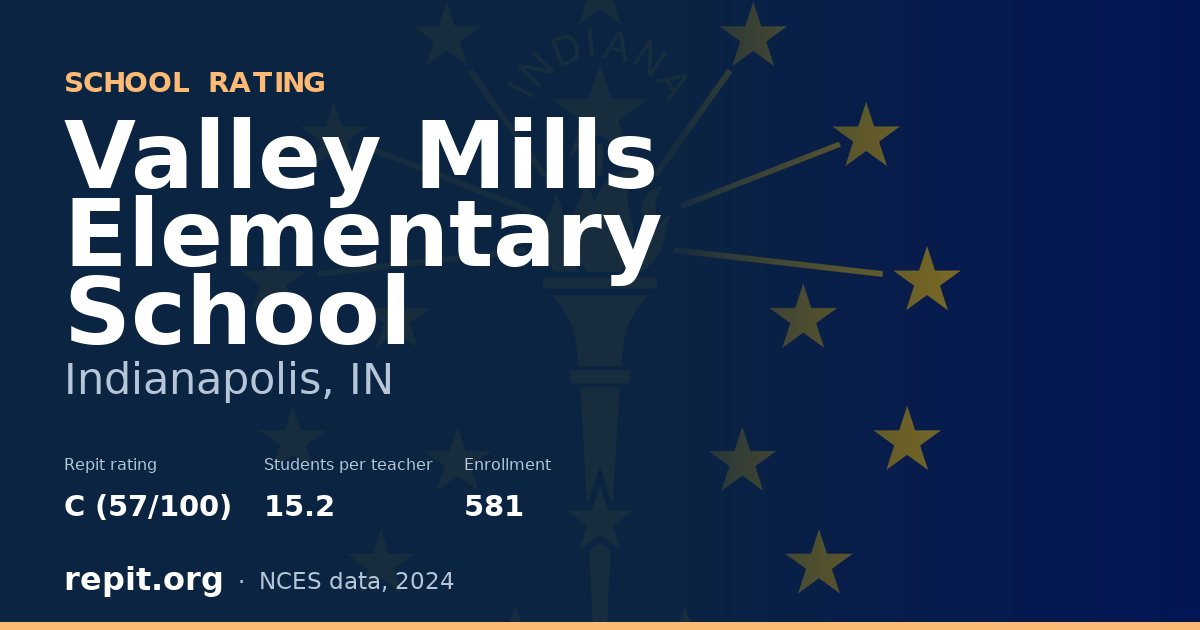 Valley Mills Elementary School, Indianapolis, IN — Repit school rating C (57/100)