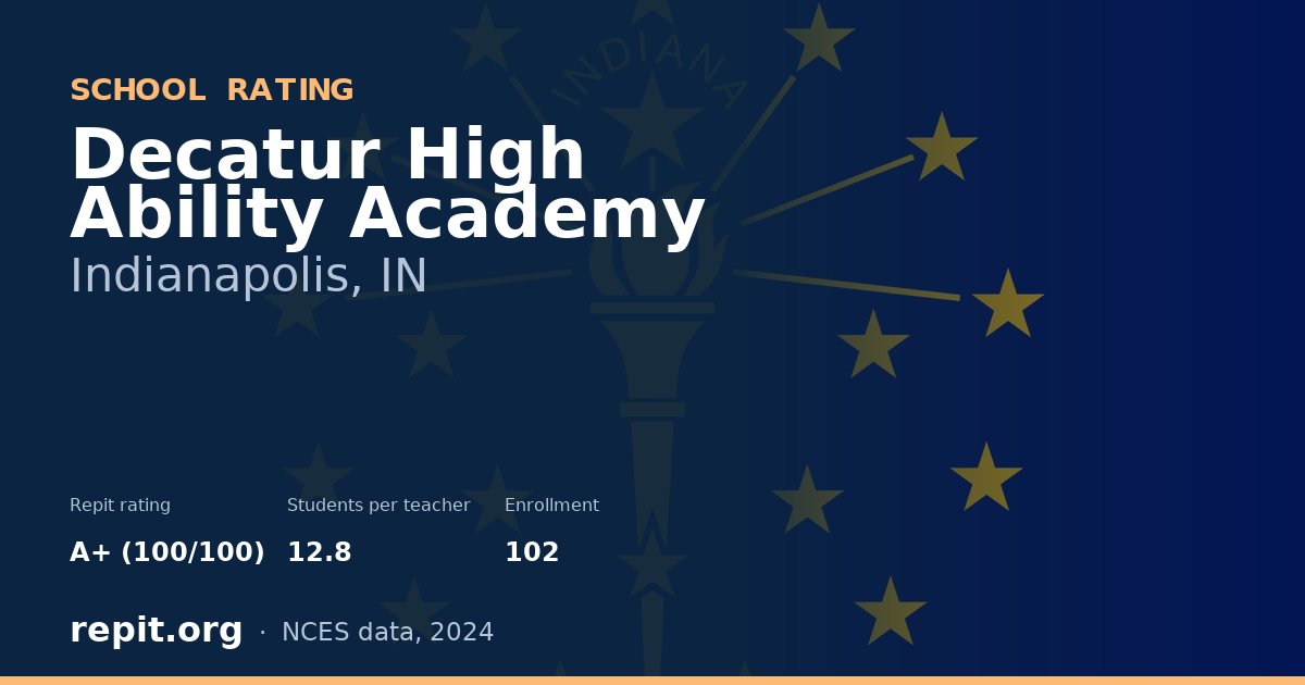 Decatur High Ability Academy, Indianapolis, IN — Repit school rating A+ (100/100)