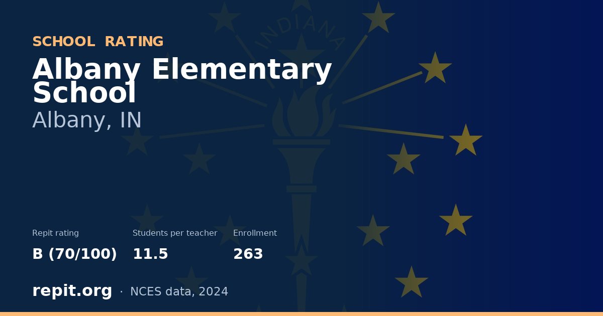 Albany Elementary School, Albany, IN — Repit school rating B (70/100)