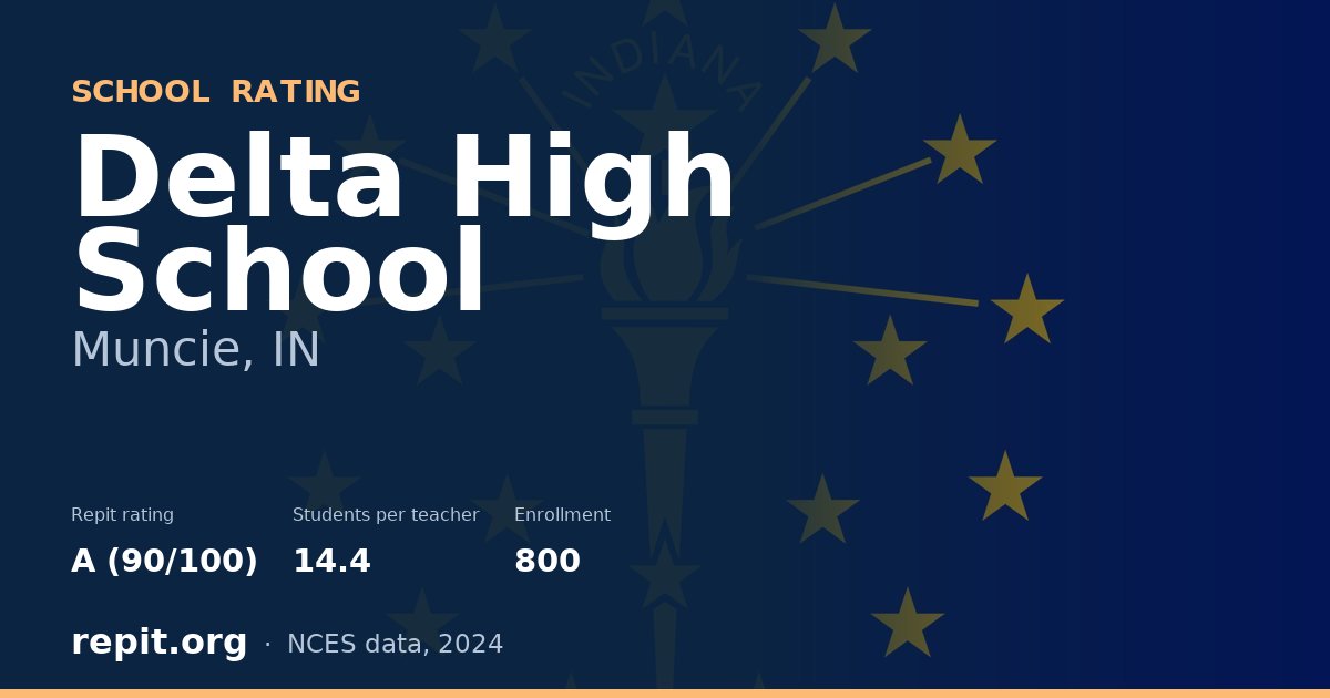 Delta High School, Muncie, IN — Repit school rating A (90/100)