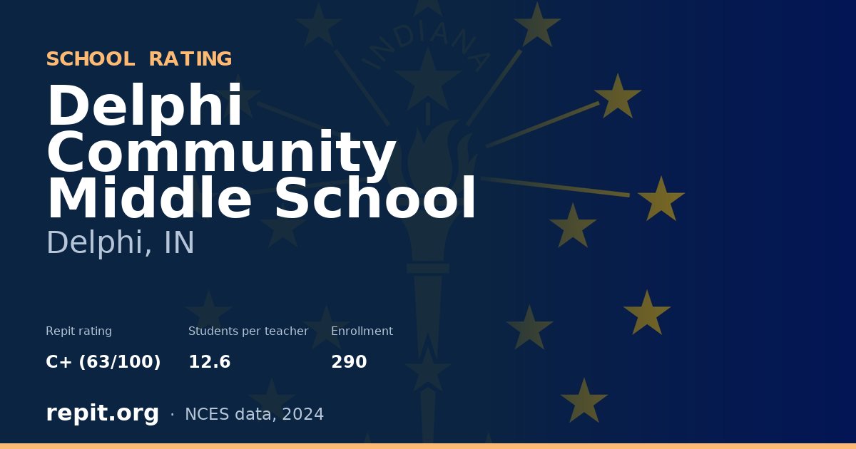 Delphi Community Middle School, Delphi, IN — Repit school rating C+ (63/100)