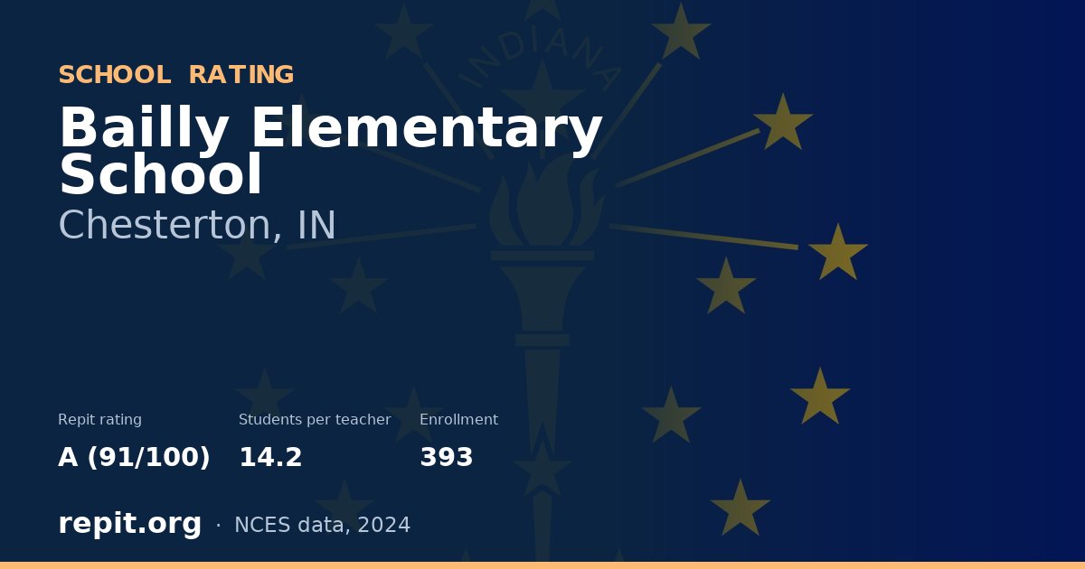 Bailly Elementary School, Chesterton, IN — Repit school rating A (91/100)