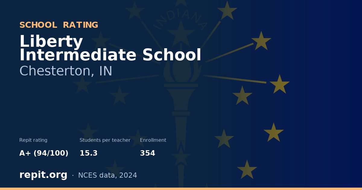 Liberty Intermediate School, Chesterton, IN — Repit school rating A+ (94/100)