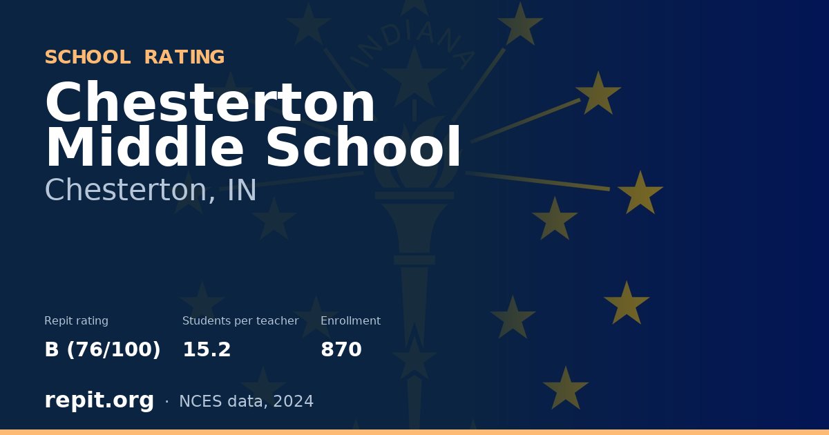 Chesterton Middle School, Chesterton, IN — Repit school rating B (76/100)