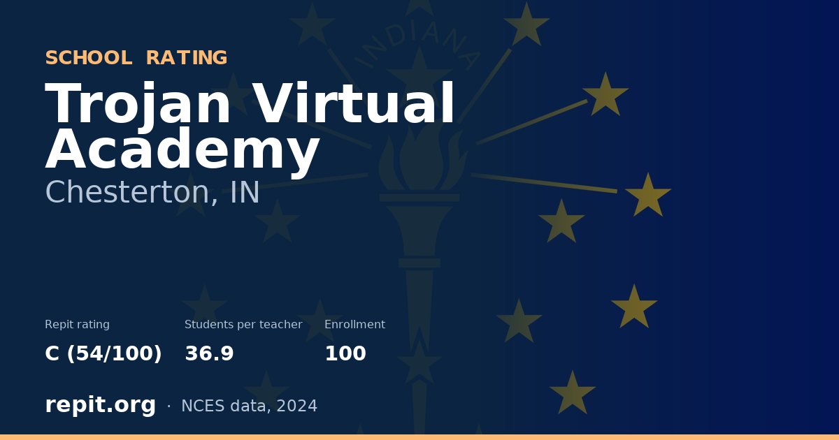Trojan Virtual Academy, Chesterton, IN — Repit school rating C (54/100)