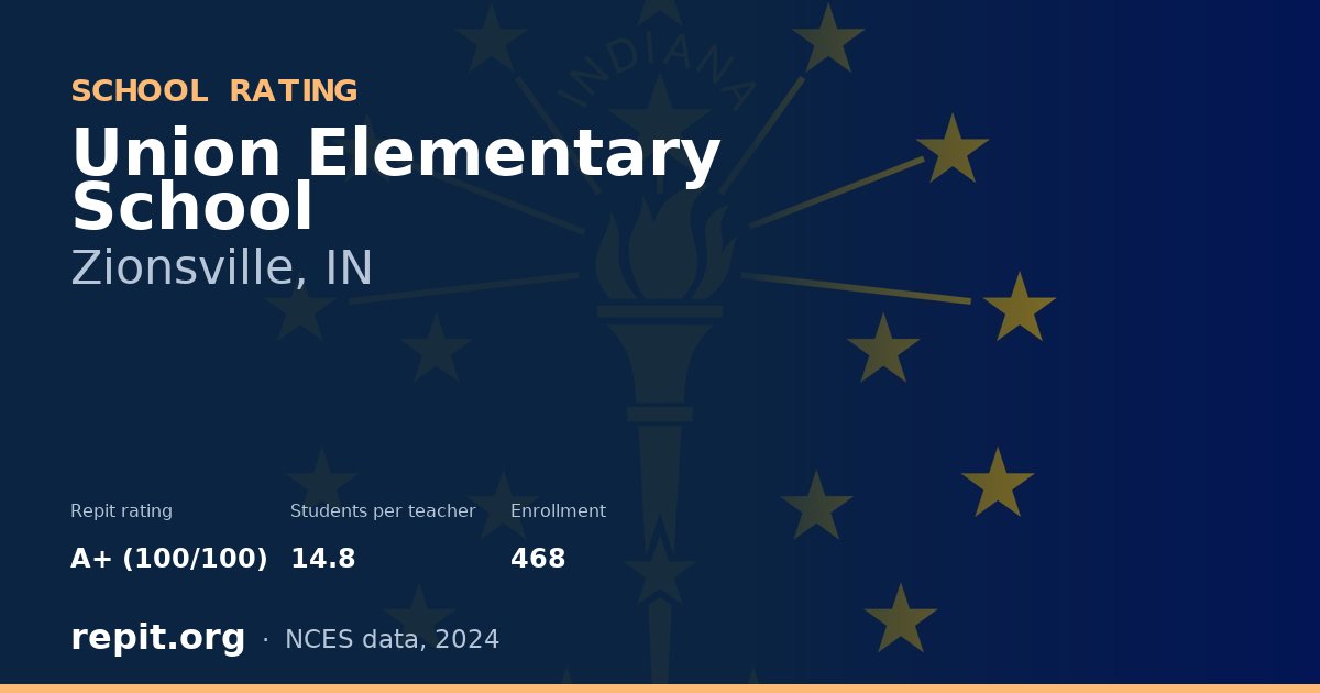 Union Elementary School, Zionsville, IN — Repit school rating A+ (100/100)