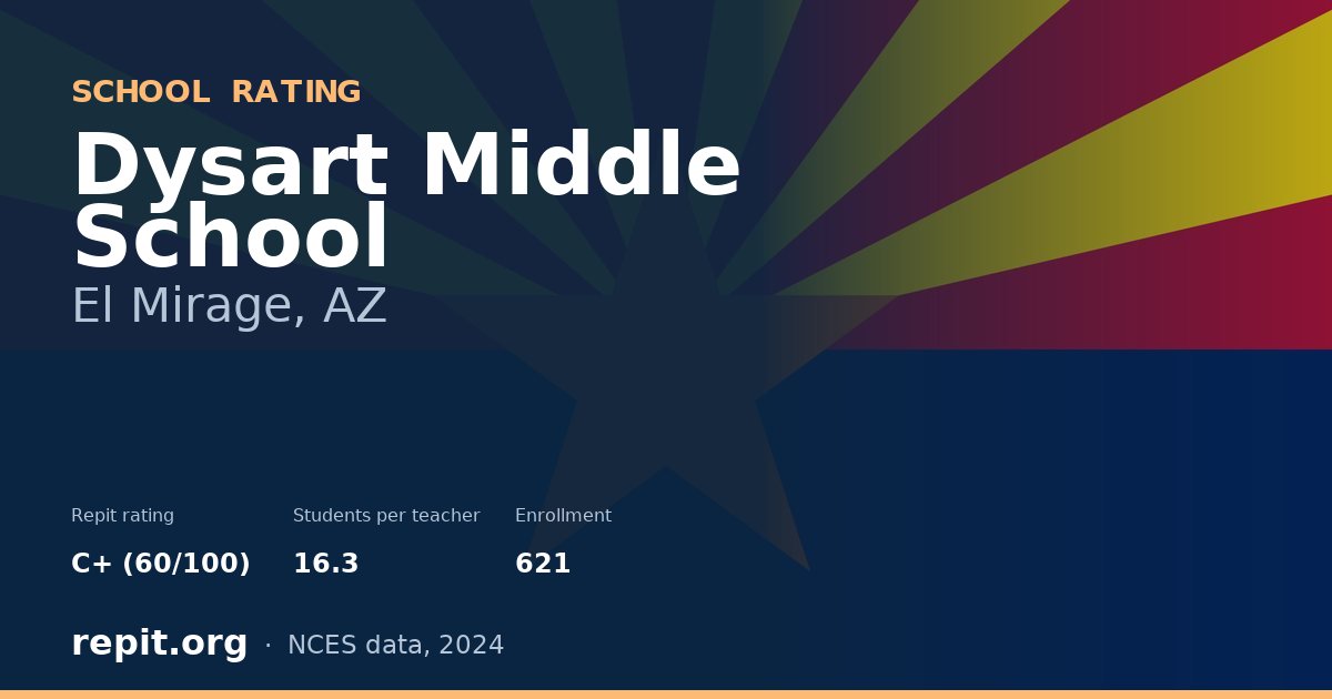 Dysart Middle School, El Mirage, AZ — Repit school rating C+ (60/100)
