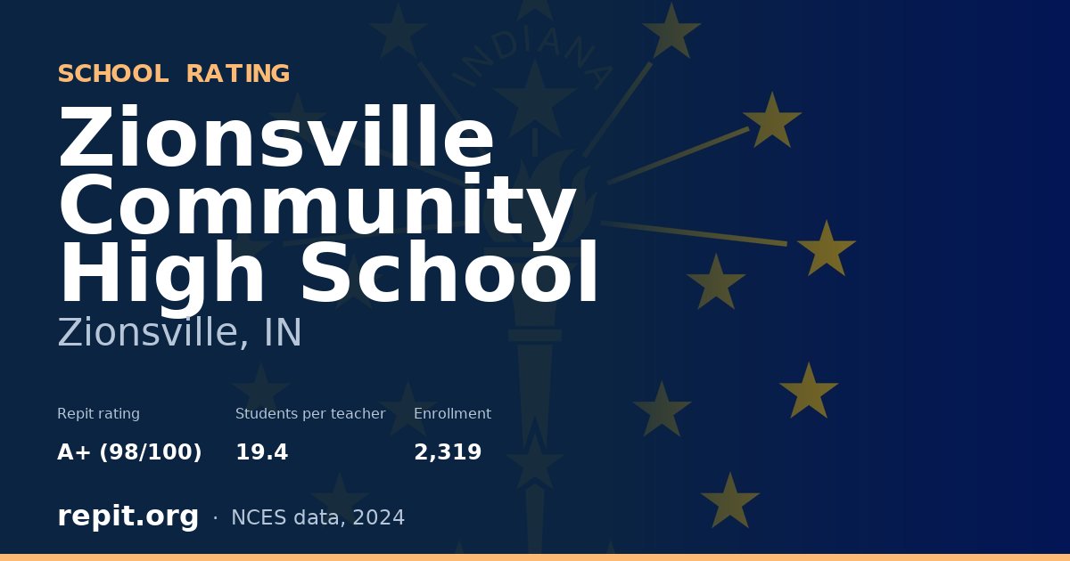 Zionsville Community High School, Zionsville, IN — Repit school rating A+ (98/100)