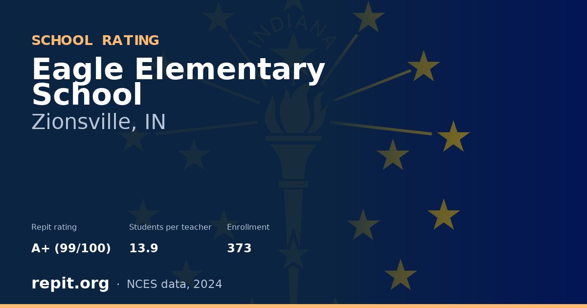 Eagle Elementary School, Zionsville, IN — Repit school rating A+ (99/100)