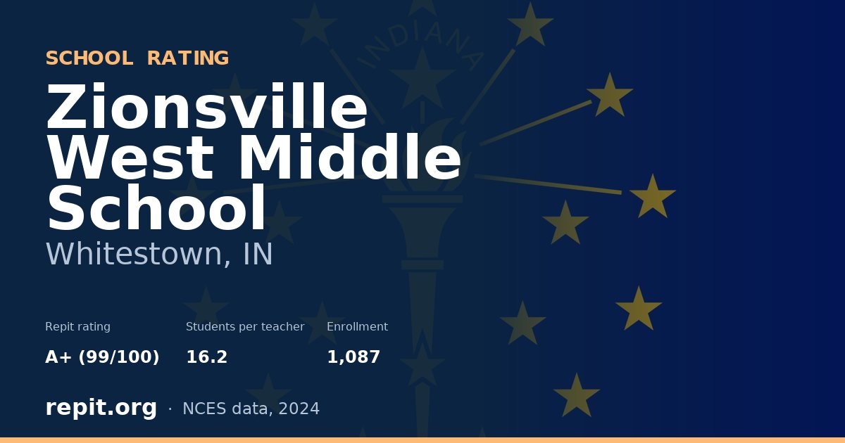 Zionsville West Middle School, Whitestown, IN — Repit school rating A+ (99/100)