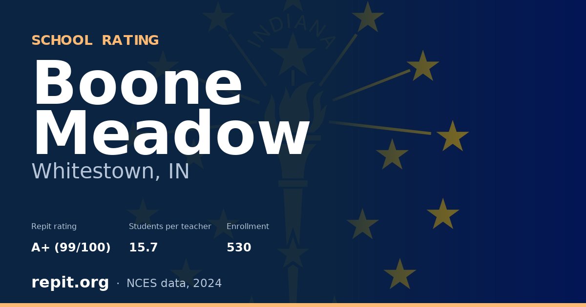 Boone Meadow, Whitestown, IN — Repit school rating A+ (99/100)