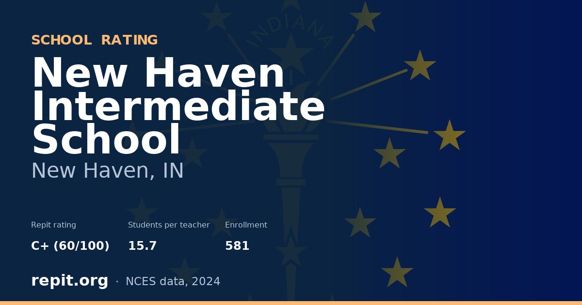 New Haven Intermediate School, New Haven, IN — Repit school rating C+ (60/100)