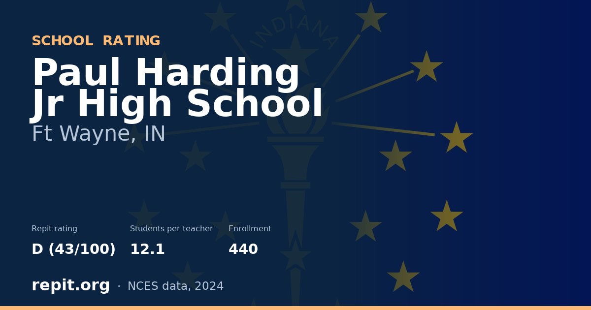 Paul Harding Jr High School, Ft Wayne, IN — Repit school rating D (43/100)