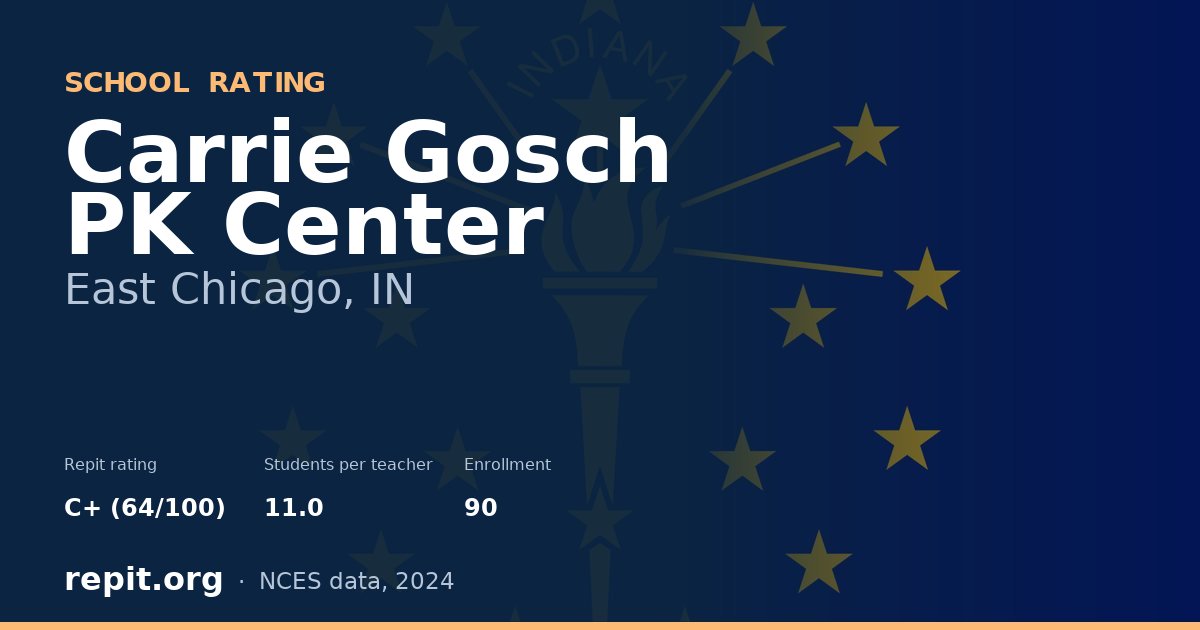 Carrie Gosch PK Center, East Chicago, IN — Repit school rating C+ (64/100)