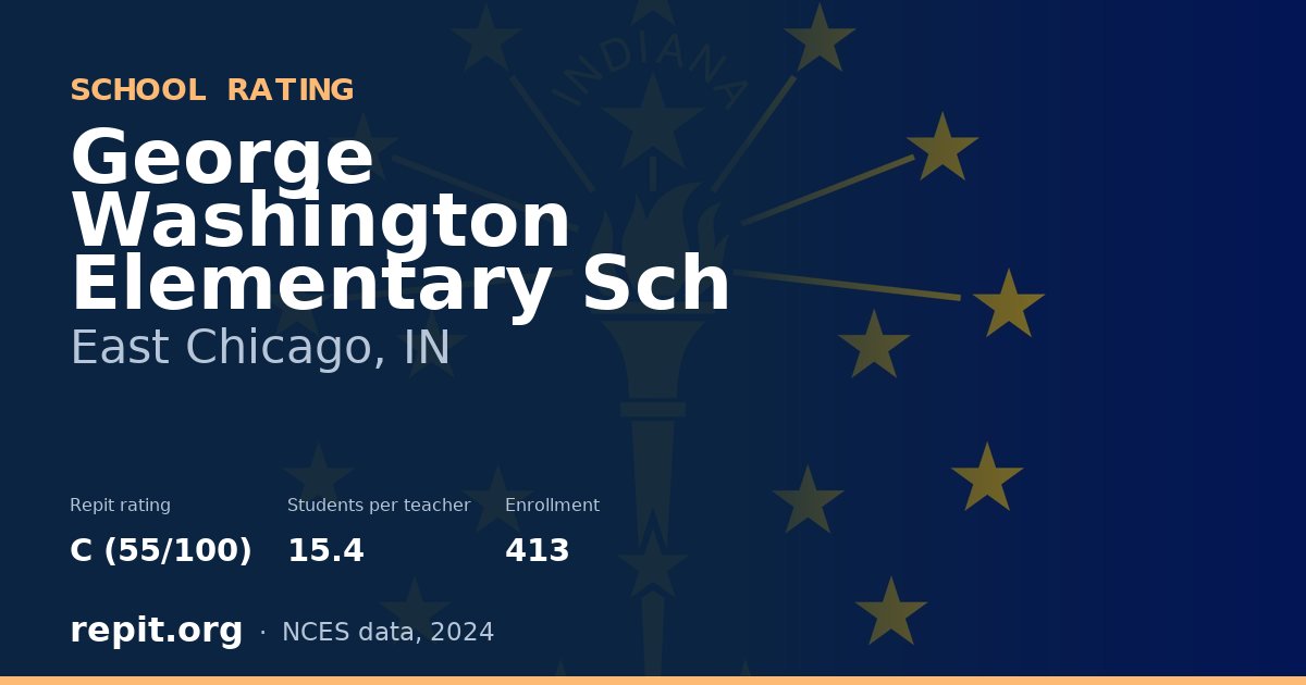 George Washington Elementary Sch, East Chicago, IN — Repit school rating C (55/100)