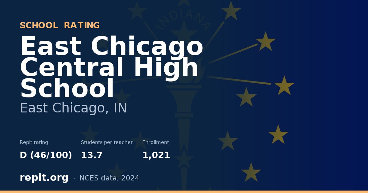East Chicago Central High School, East Chicago, IN — Repit school rating D (46/100)
