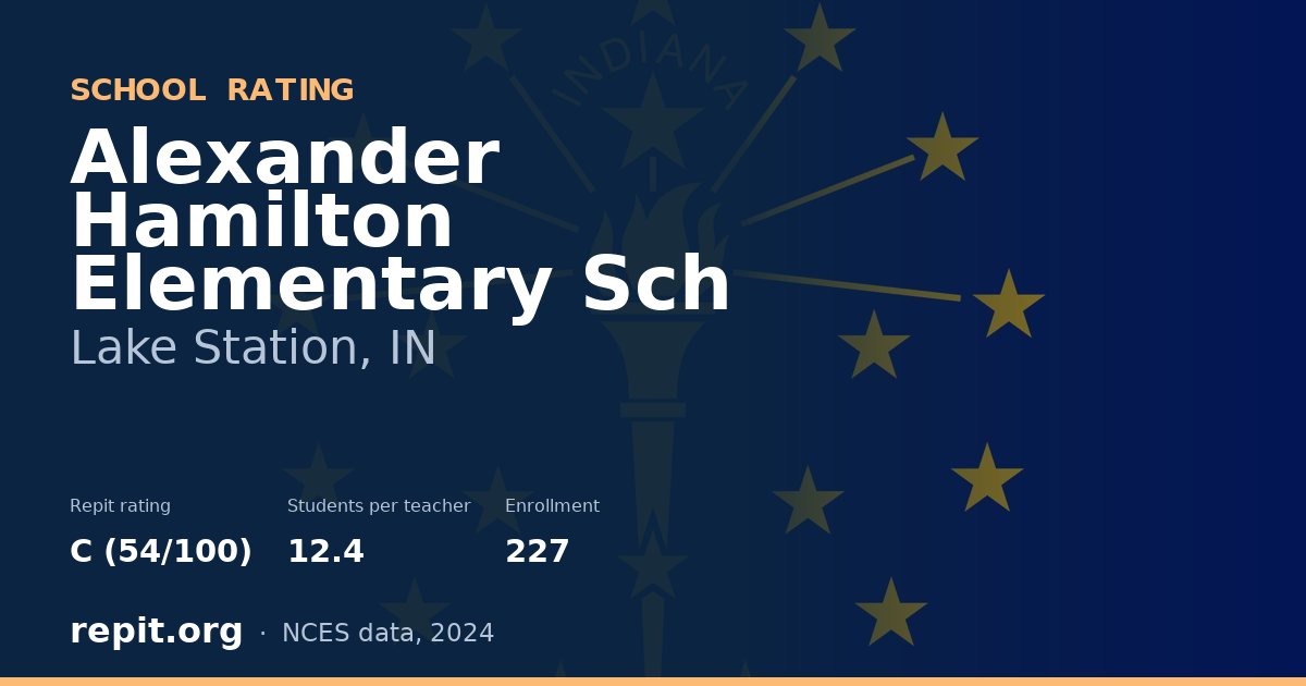 Alexander Hamilton Elementary Sch, Lake Station, IN — Repit school rating C (54/100)