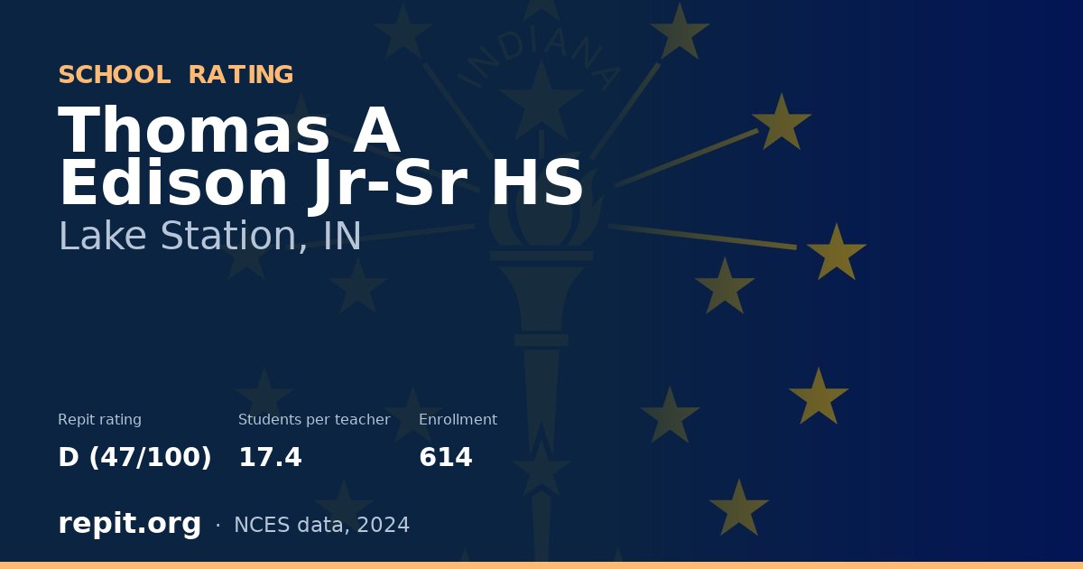 Thomas A Edison Jr-Sr HS, Lake Station, IN — Repit school rating D (47/100)