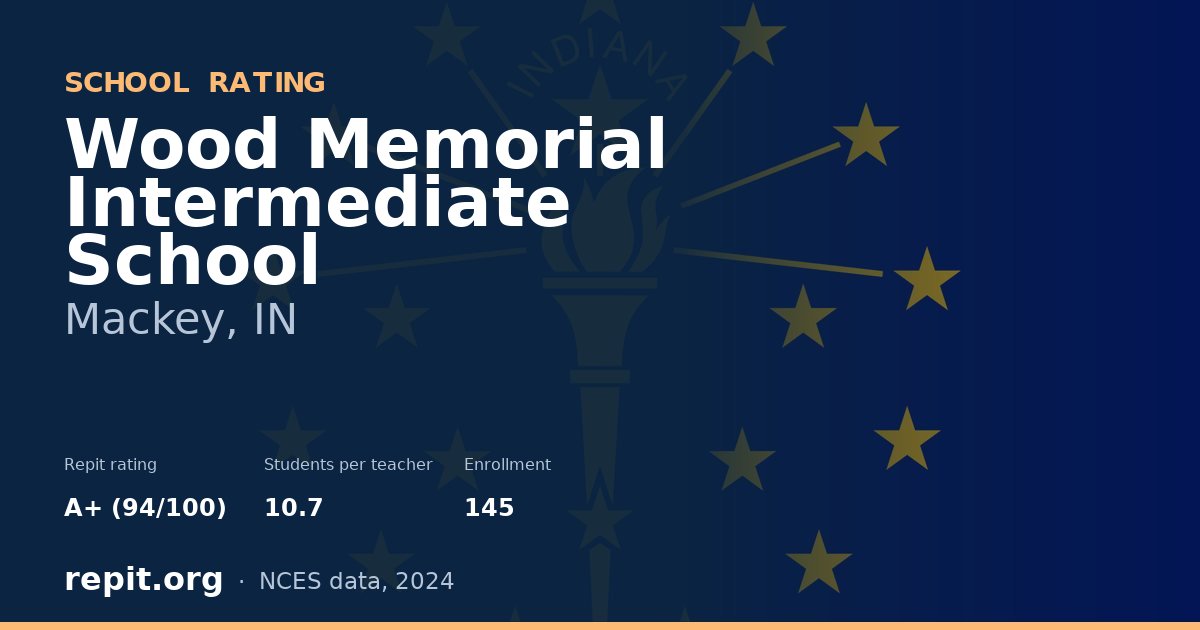 Wood Memorial Intermediate School, Mackey, IN — Repit school rating A+ (94/100)