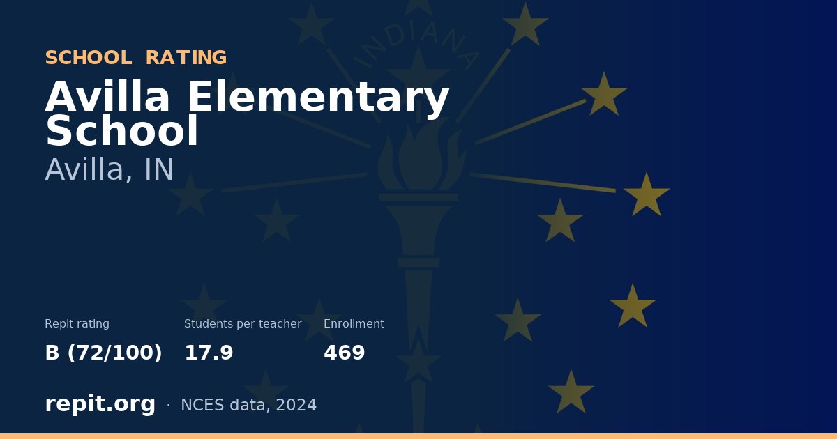 Avilla Elementary School, Avilla, IN — Repit school rating B (72/100)