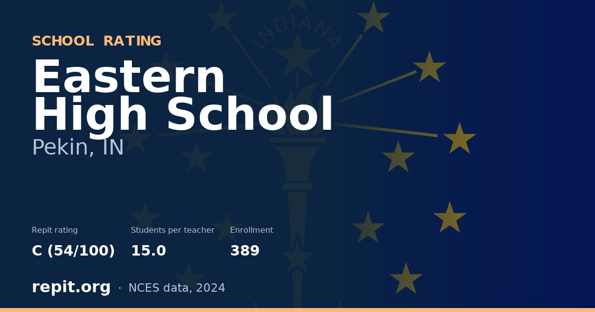 Eastern High School, Pekin, IN — Repit school rating C (54/100)