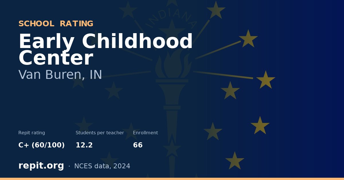 Early Childhood Center, Van Buren, IN — Repit school rating C+ (60/100)